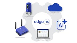 TDK edgeRX TDK edgeRX