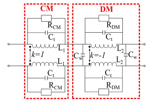Separate common and differential blocks in CMC
