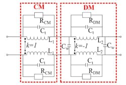 Separate common and differential blocks in CMC Separate common and differential blocks in CMC