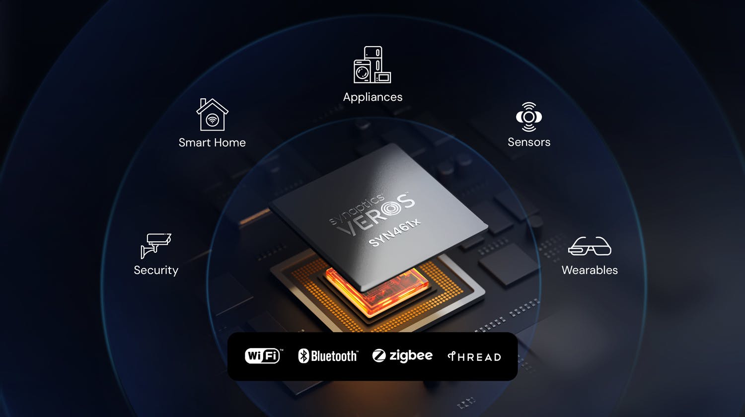 Synaptics_SYN461x_Wireless_Applications_Promo