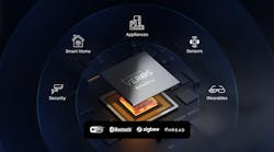 682f6025c6d0c2adf4d7b41c Syn461xchipapplications 682f6025c6d0c2adf4d7b41c Syn461xchipapplications