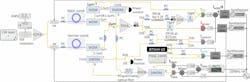 Optically driven atomic clock Optically driven atomic clock