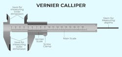 Classic Vernier caliper Classic Vernier caliper