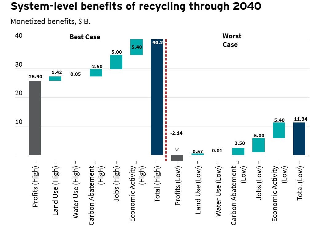 250520_newsmod_rmi_battery_recycling_web