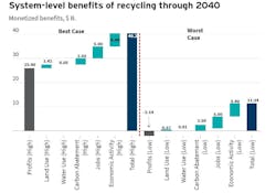 250520_newsmod_rmi_battery_recycling_web 250520_newsmod_rmi_battery_recycling_web