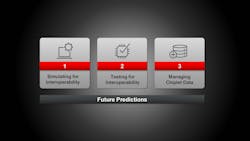 Nilesh Kamdar (Keysight) Chiplet Summit keynote themes Nilesh Kamdar (Keysight) Chiplet Summit keynote themes