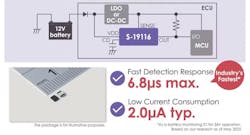 ABLIC voltage regulator ABLIC voltage regulator
