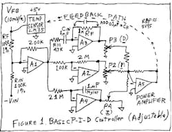 Figure 1. Basic P-I-D Controller (Adjustable) Figure 1. Basic P-I-D Controller (Adjustable)