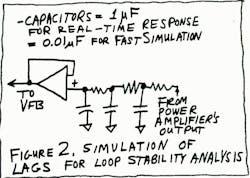 Figure 2. Simulation of lags for loop stability analysis Figure 2. Simulation of lags for loop stability analysis