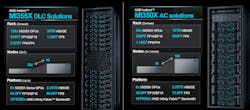 AMD Instinct rack solutions AMD Instinct rack solutions