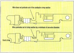 Figure 3. If the strip length is too short or if a wire isn't fully inserted into the conductor crimp section, the termination may not meet the specified pull force. The solution is simple: increase the strip length of the wire¬ stripping equipment as specified for that specific terminal. Figure 3. If the strip length is too short or if a wire isn't fully inserted into the conductor crimp section, the termination may not meet the specified pull force. The solution is simple: increase the strip length of the wire¬ stripping equipment as specified for that specific terminal.