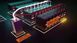 promo_datacenter promo_datacenter