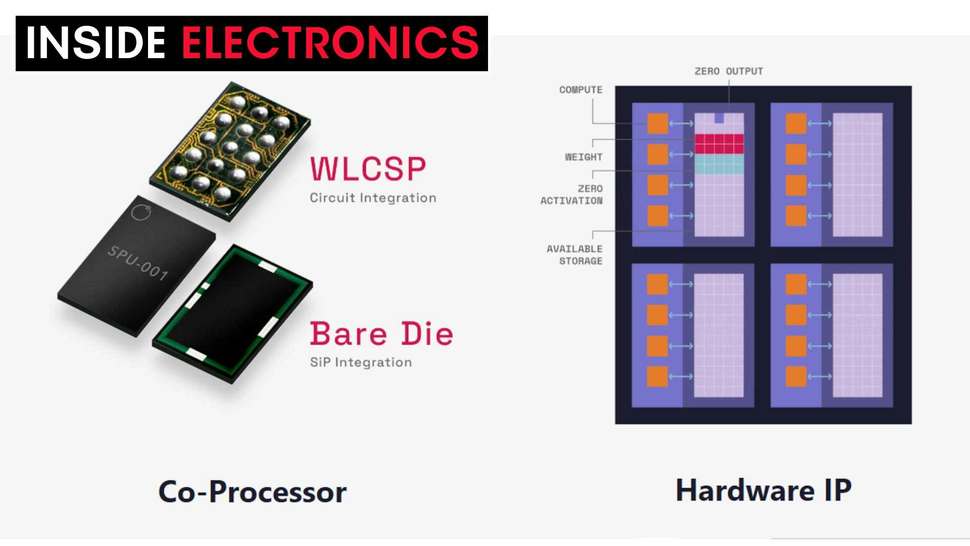 685ac3571fa72a0a2442e1aa Promofemtosense Promo