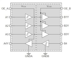 TXG8041 four-bit fixed-direction translator TXG8041 four-bit fixed-direction translator
