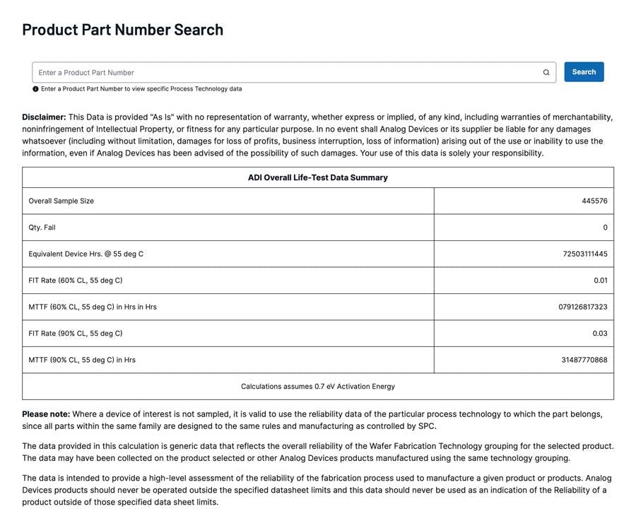 3. Wafer fabrication data tab from analog.com