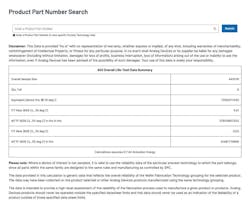 3. Wafer fabrication data tab from analog.com 3. Wafer fabrication data tab from analog.com