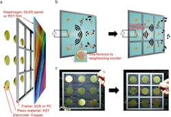 Vibration-localized piezoelectric panel speaker Vibration-localized piezoelectric panel speaker