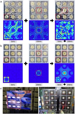 Chladni patterns and FEM results show the vibrations on a piezoelectric speaker's array of exciters Chladni patterns and FEM results show the vibrations on a piezoelectric speaker's array of exciters