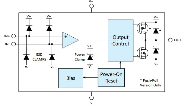 コンピュータ・IT VLSI design techiques analog digital cir コンピュータ・IT VLSI design techiques analog digital cir
