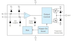 TLV183x-Q1 comparator TLV183x-Q1 comparator