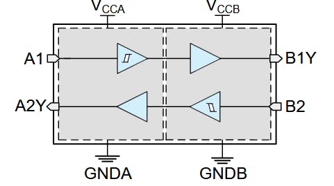 コンピュータ・IT VLSI design techiques analog digital cir Vlsi
