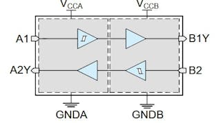 TI Single-Function Analog ICs Resolve Big Automotive-Circuit