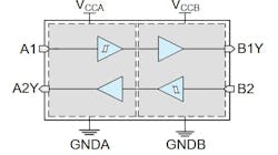 TXG1021-Q1 translator TXG1021-Q1 translator