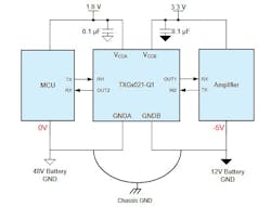 Devices translate signals between 1.8 and 3.3 V Devices translate signals between 1.8 and 3.3 V