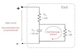 Cell model showing the self-discharge current flow Cell model showing the self-discharge current flow