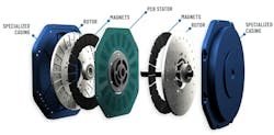 PCB Stator motor assembly PCB Stator motor assembly