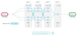 Moku Neural Network Moku Neural Network