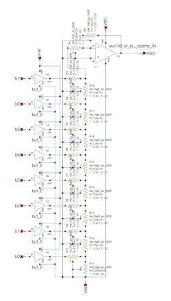 Schematic diagram of the 8-bit DAC Schematic diagram of the 8-bit DAC