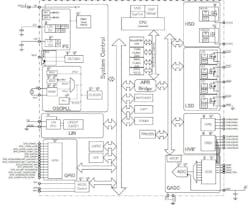 TB9M001FTG block diagram TB9M001FTG block diagram
