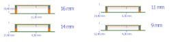 VITA 93 QMC defines stacking height in embedded systems VITA 93 QMC defines stacking height in embedded systems