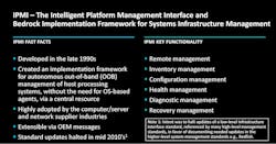 IPMI is an industry-standard protocol for out-of-band management connectivity IPMI is an industry-standard protocol for out-of-band management connectivity