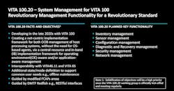VITA 100.20 provides OOB system-management support VITA 100.20 provides OOB system-management support