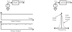 Stability of the device under control (DUC) Stability of the device under control (DUC)