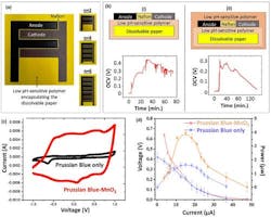 Probiotic-powered biobattery encapsulated with a low pH-sensitive polymer Probiotic-powered biobattery encapsulated with a low pH-sensitive polymer