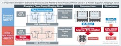 250708_prodmod_rohm_low_rdson_mosfetweb 250708_prodmod_rohm_low_rdson_mosfetweb