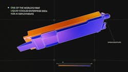 Cold-plate D7-PS1010 SSD Cold-plate D7-PS1010 SSD