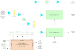 synthesizer Reference - I/O - Power section synthesizer Reference - I/O - Power section