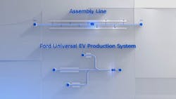 689b5470ca0aa7a8aa1fe42d Promo Image Ford Assy Line 689b5470ca0aa7a8aa1fe42d Promo Image Ford Assy Line