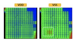 Ansys RedHawk-SC Ansys RedHawk-SC
