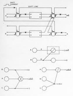 4. A magnetic-core inhibit circuit, its symbolic representation, and two other symbolic inhibit circuits are used for high-speed logic in computers. 4. A magnetic-core inhibit circuit, its symbolic representation, and two other symbolic inhibit circuits are used for high-speed logic in computers.