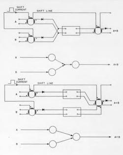6. High-speed logic mixing or buffer circuits utilizing magnetic cores. 6. High-speed logic mixing or buffer circuits utilizing magnetic cores.