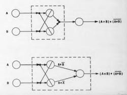 7. The 'exclusive or' function is readily performed by magnetic core circuits as shown. 7. The 'exclusive or' function is readily performed by magnetic core circuits as shown.