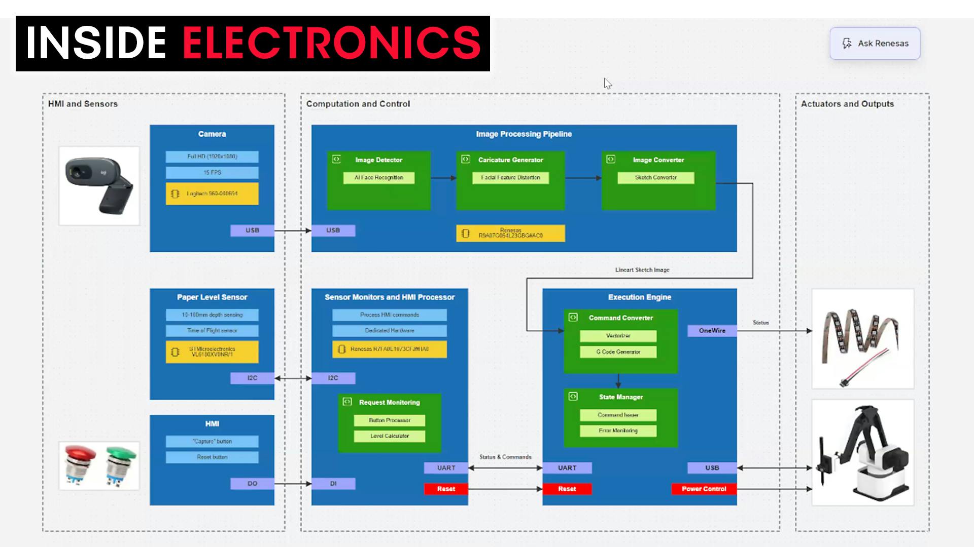 insideelectronics1920x1080