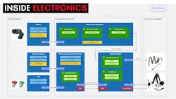 68a4c58334107c59ed18d03e Insideelectronics1920x1080 68a4c58334107c59ed18d03e Insideelectronics1920x1080