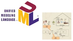 68a5dc5ebb94d4949059a544 Uml 2 Promo 68a5dc5ebb94d4949059a544 Uml 2 Promo