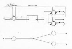 Magnetic cores can implement logic Magnetic cores can implement logic